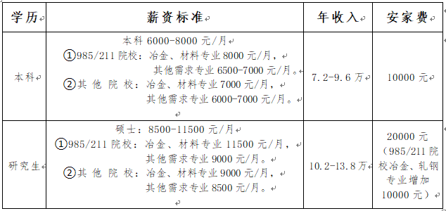 聯(lián)想截圖_20260303163256
