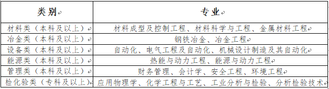 聯(lián)想截圖_20260303163844